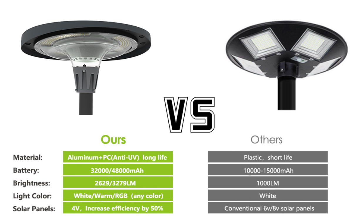 Solar-Pedestrian-Light--EXPLORER2 太陽能行人燈--EXPLORER2