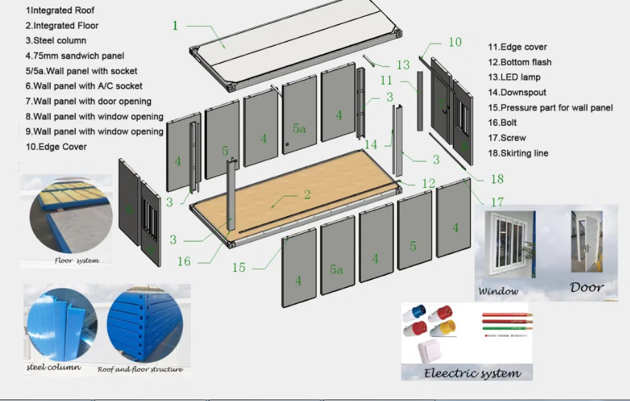 移動式鋼結構平板集裝箱房屋,適合移動生活