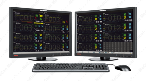Center Monitoring System Sistem za nadzor centra