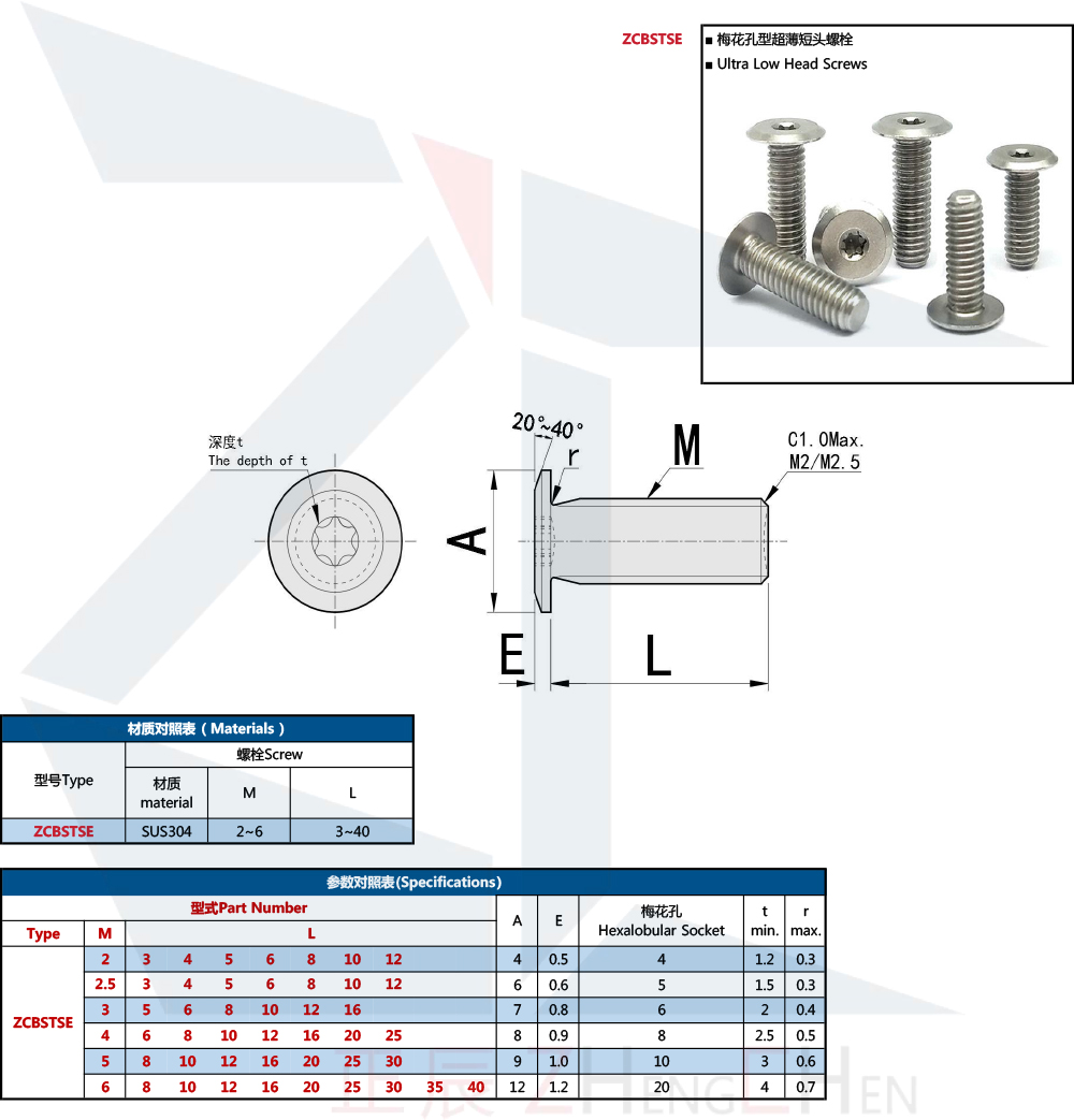 Scriú caipín Soicéad Torx Ultra Low-Próifíl