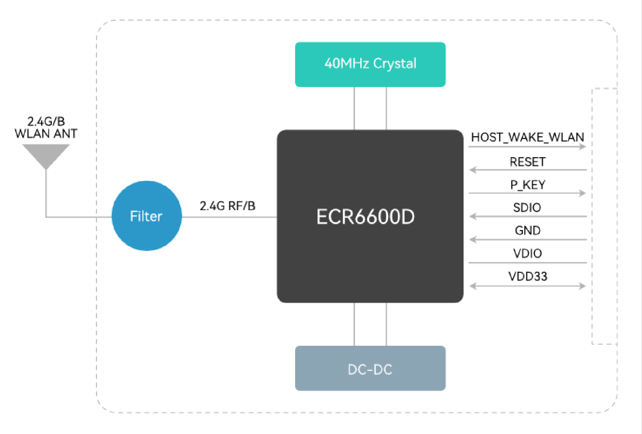 截屏 2024-06-14 10.28.39