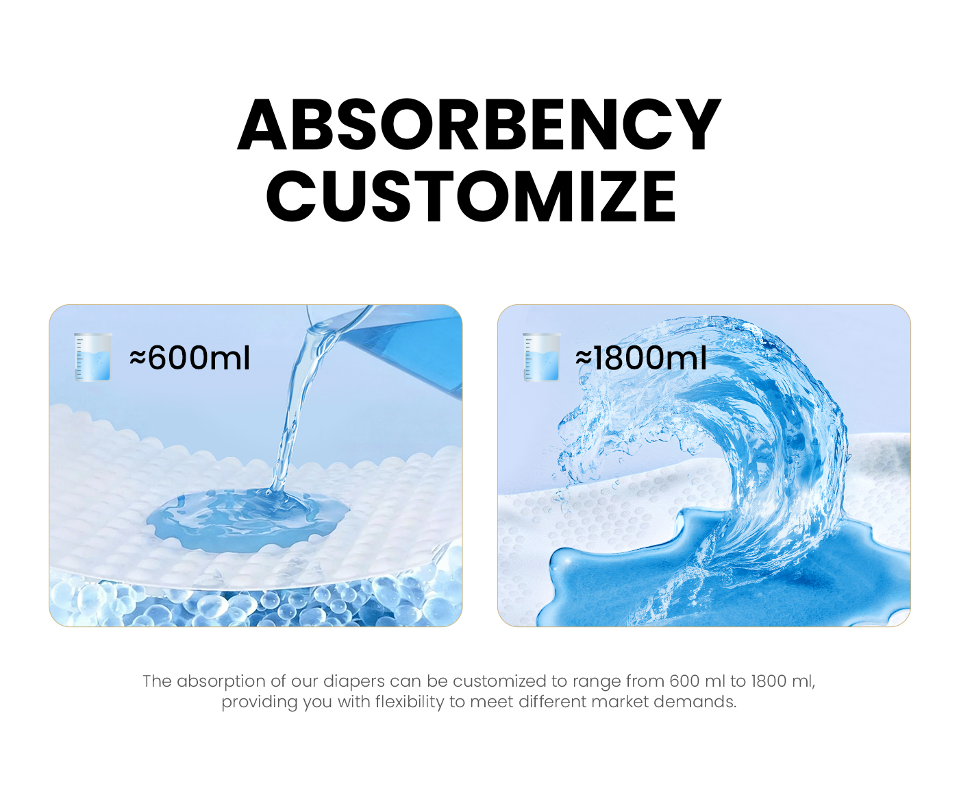 absorbency capacity customization on baby diaper pants choice personalizzazione della capacità di assorbenza sulla scelta dei pannolini per bambini