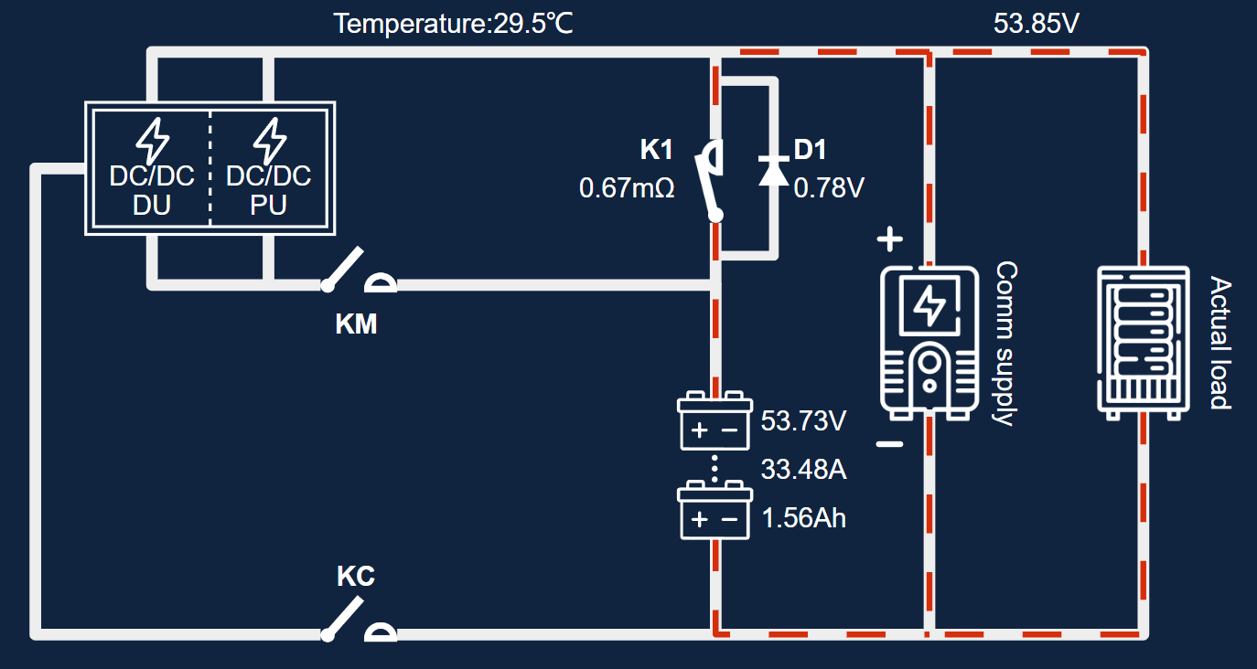 Battery Pack in Standby Floating Charge State Battery Pack sa Standby Floating Charge State