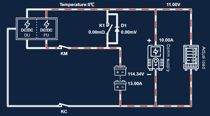Battery Pack in Constant Current Charge State Battery Pack sa Constant Current Charge State
