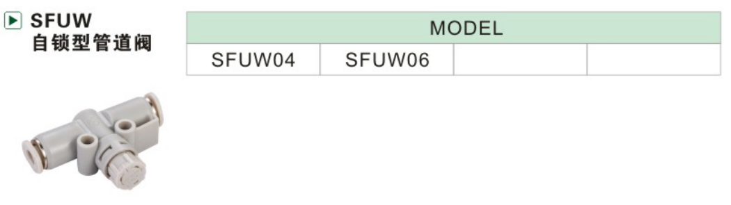 SFUW SFUW
