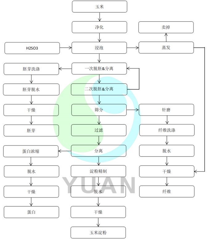 微信截图_20220722134757