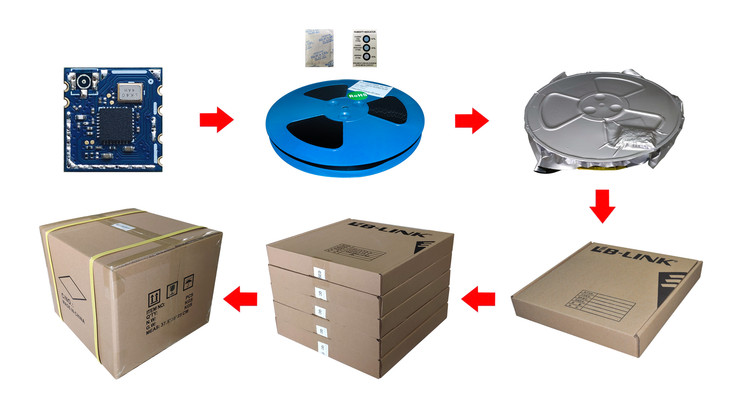 截屏 2024-06-14 10.40.24