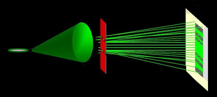 AR Diffractive Waveguide (4) Guida d'onda diffrattiva AR (4)
