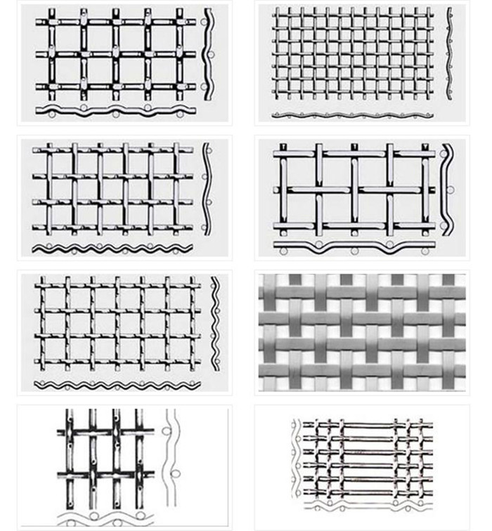 Two-way separated weave crimping: Aggraffatura della trama separata a due vie: