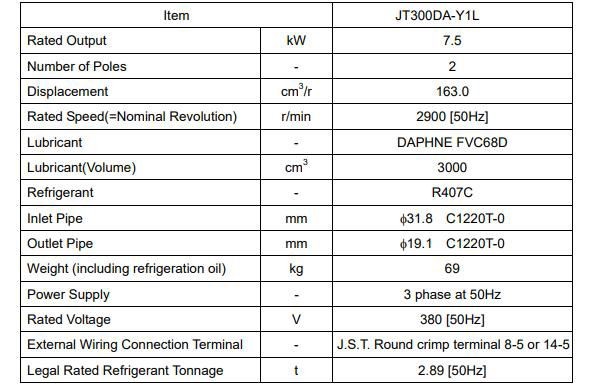 variable speed compressor aircond daikin compresor de velocidad variable aire acondicionado daikin