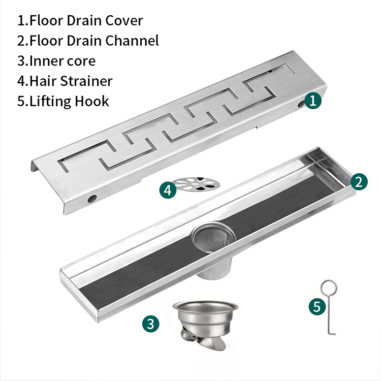 Removable craticulam operimentum exhauriunt