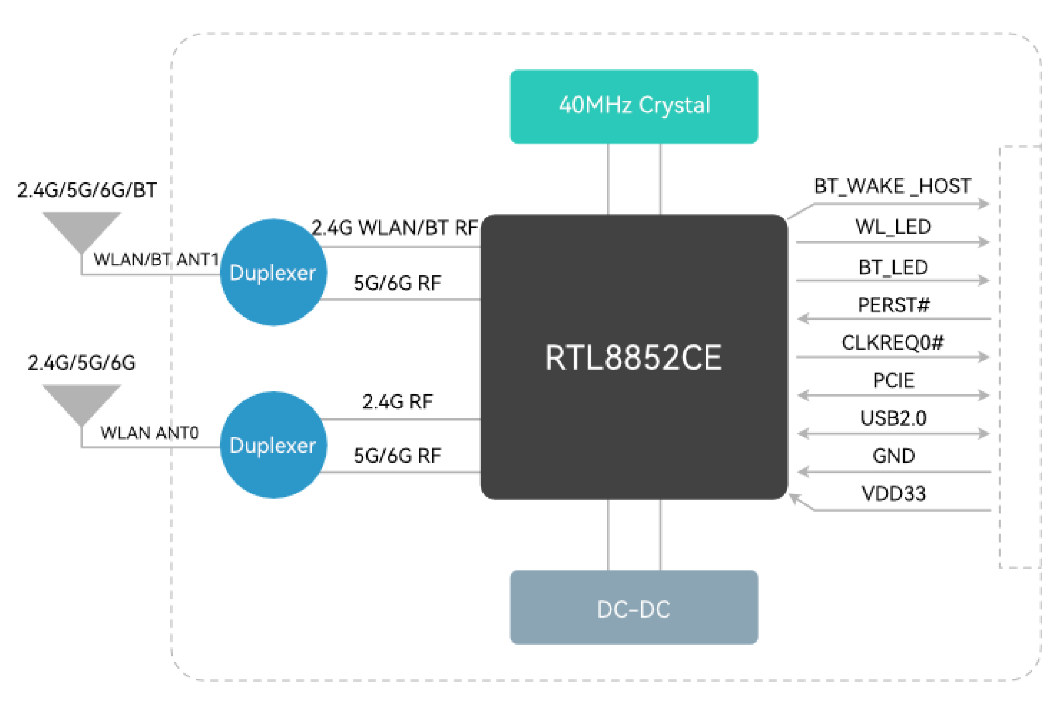 Datum: 14.06.2024, 15.02.50