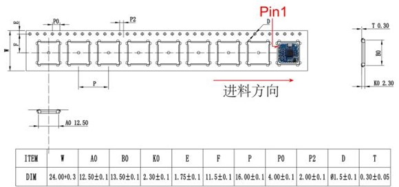 图foto 2