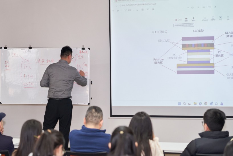 LCM Professional Knowledge Training Formation aux connaissances professionnelles LCM