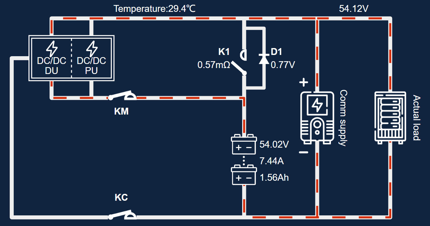 Battery Pack in Capacity Discharge State Battery Pack sa Capacity Discharge State