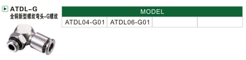 ATDL-G ATDL-G