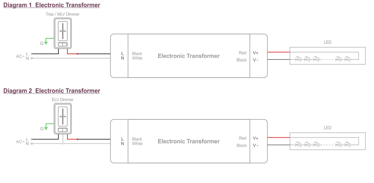 Low Voltage Transformer 12V 24V Wiring diagram Niederspannungstransformator 12V 24V Schaltplan