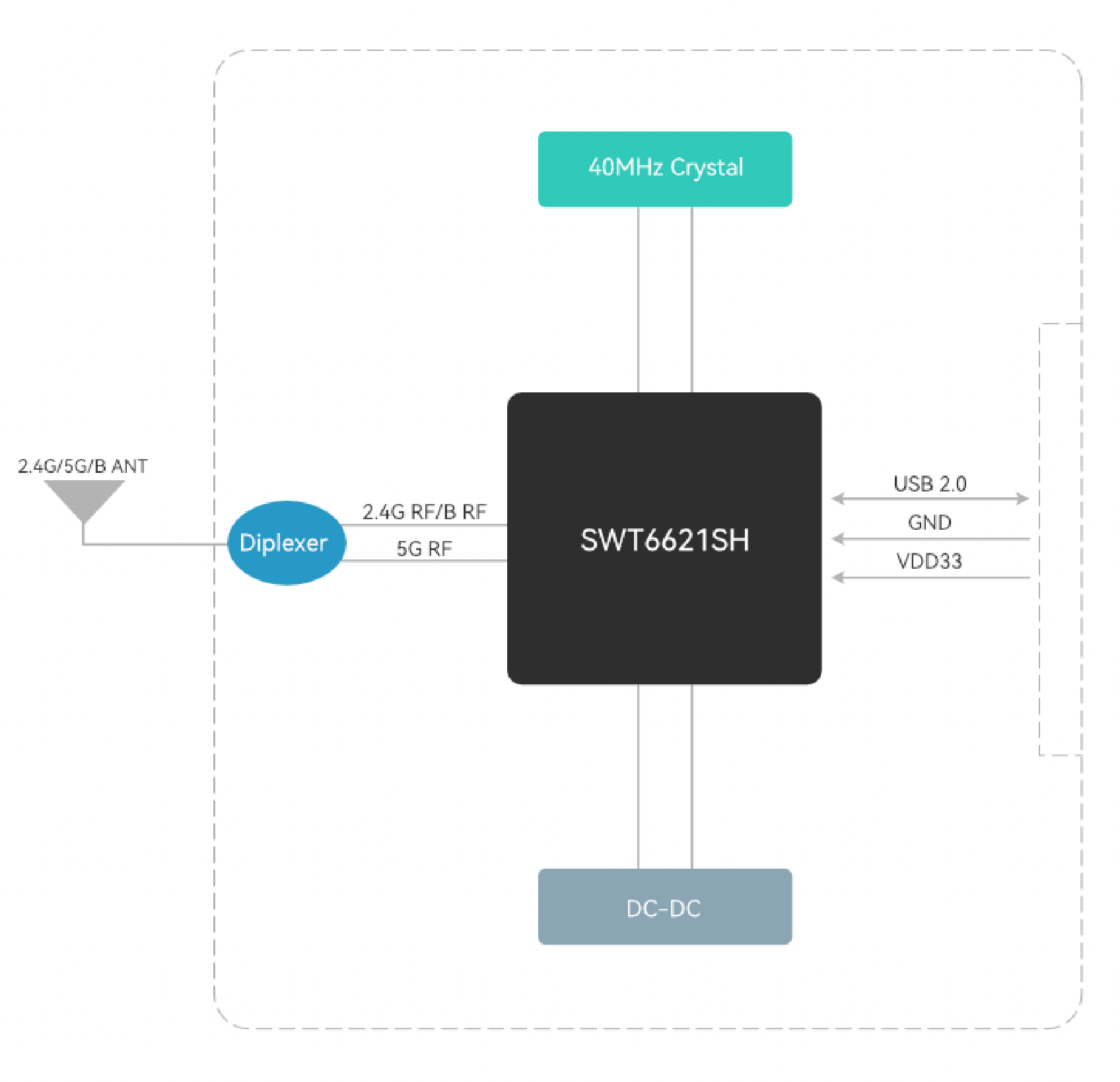 截屏 2025-03-21 14.58.49
