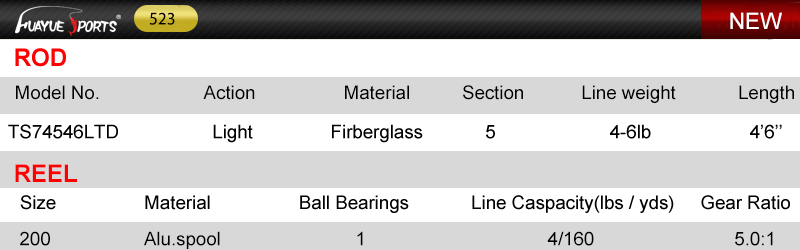 fishing combo 15 combinazione di pesca 15