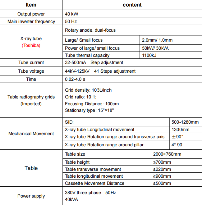 Systemgraphy Sistem 500ma X-Ray11