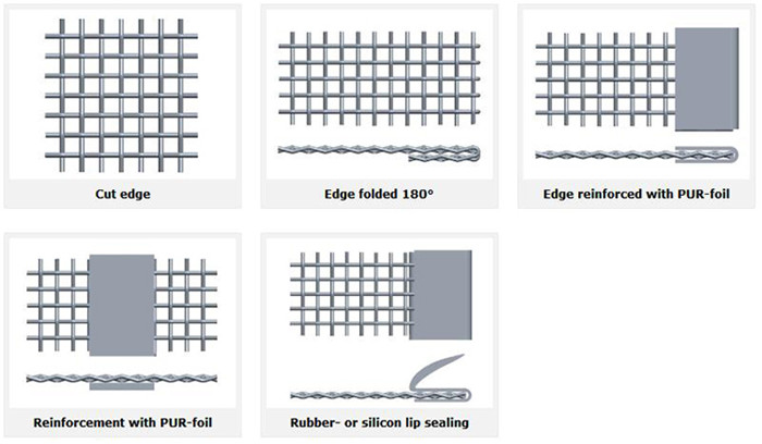 Crimped Mesh Sides Style Stile con lati in rete ondulata