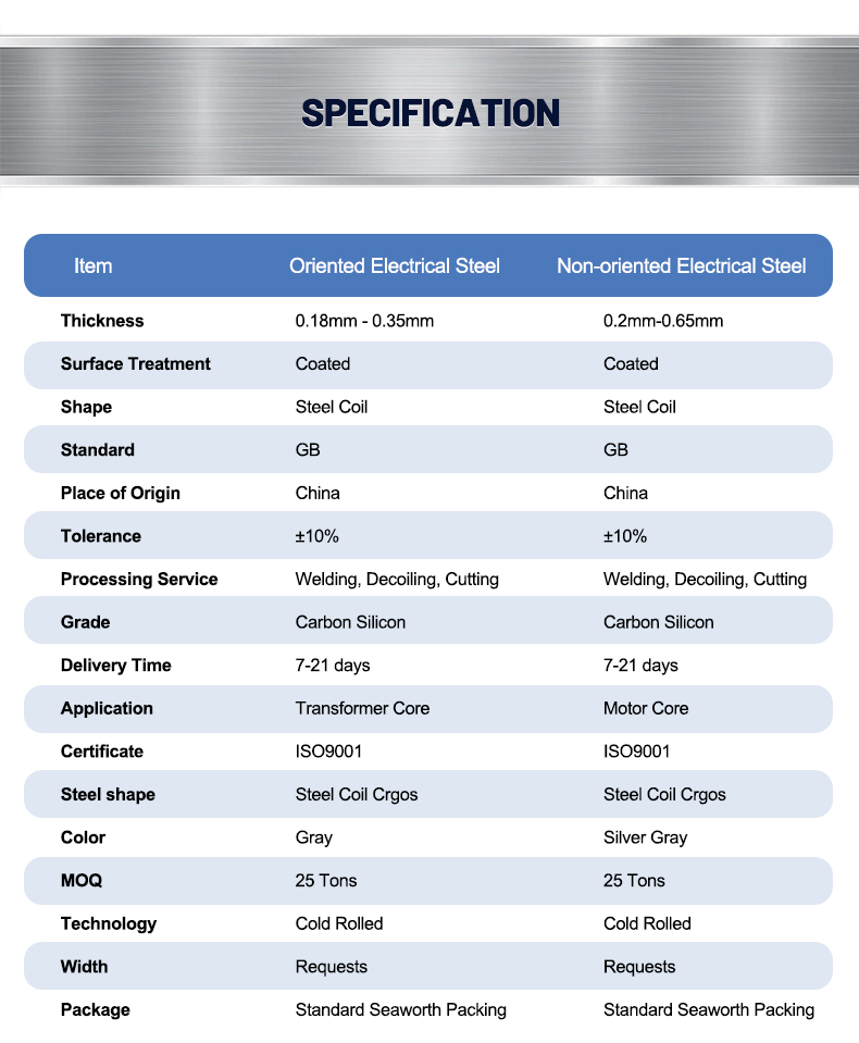 SPECIFICATION SPEZIFIKATION