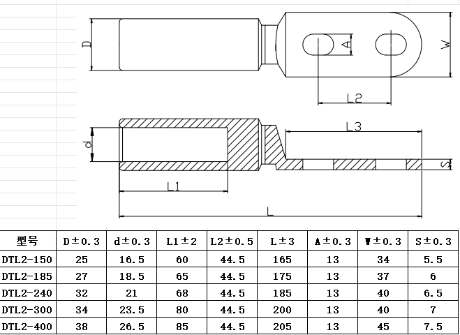 DTL-2 Double Hole specifications DTL-2 Double Hole-Spezifikationen