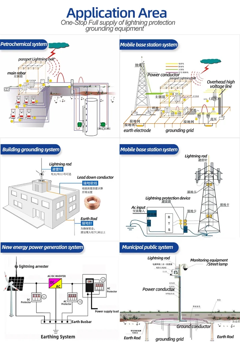 Hc402e5207ab34dce96b028b3067afd1eC.webp Hc402e5207ab34dce96b028b3067afd1eC.webp