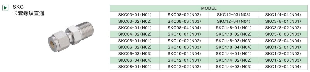SKC SKC