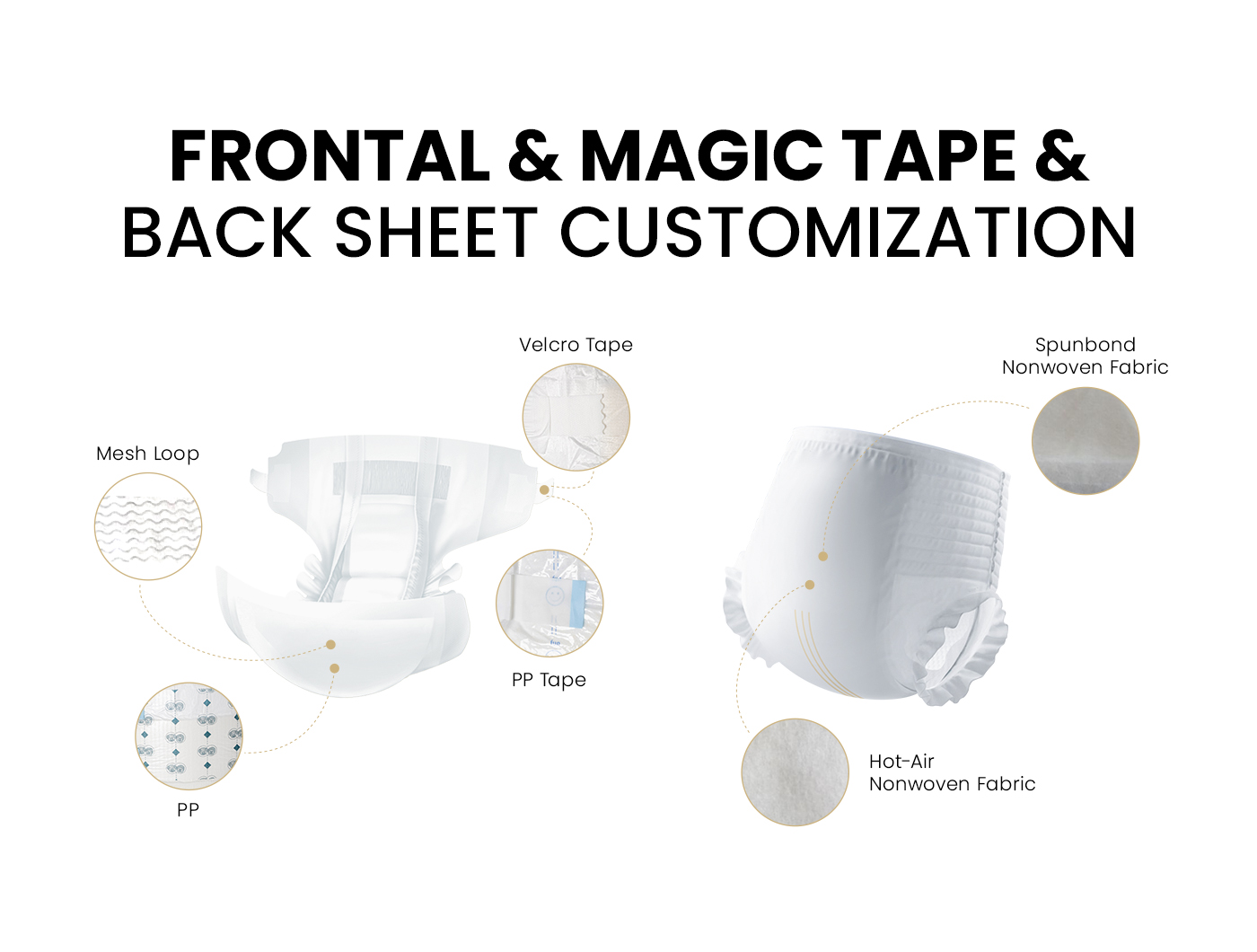 the frontal tape and magic tape customization of baby diaper pants la personalizzazione del nastro frontale e del nastro magico dei pantaloni per pannolini per bambini