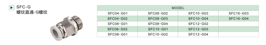 SFC螺纹直通 SFC-G
