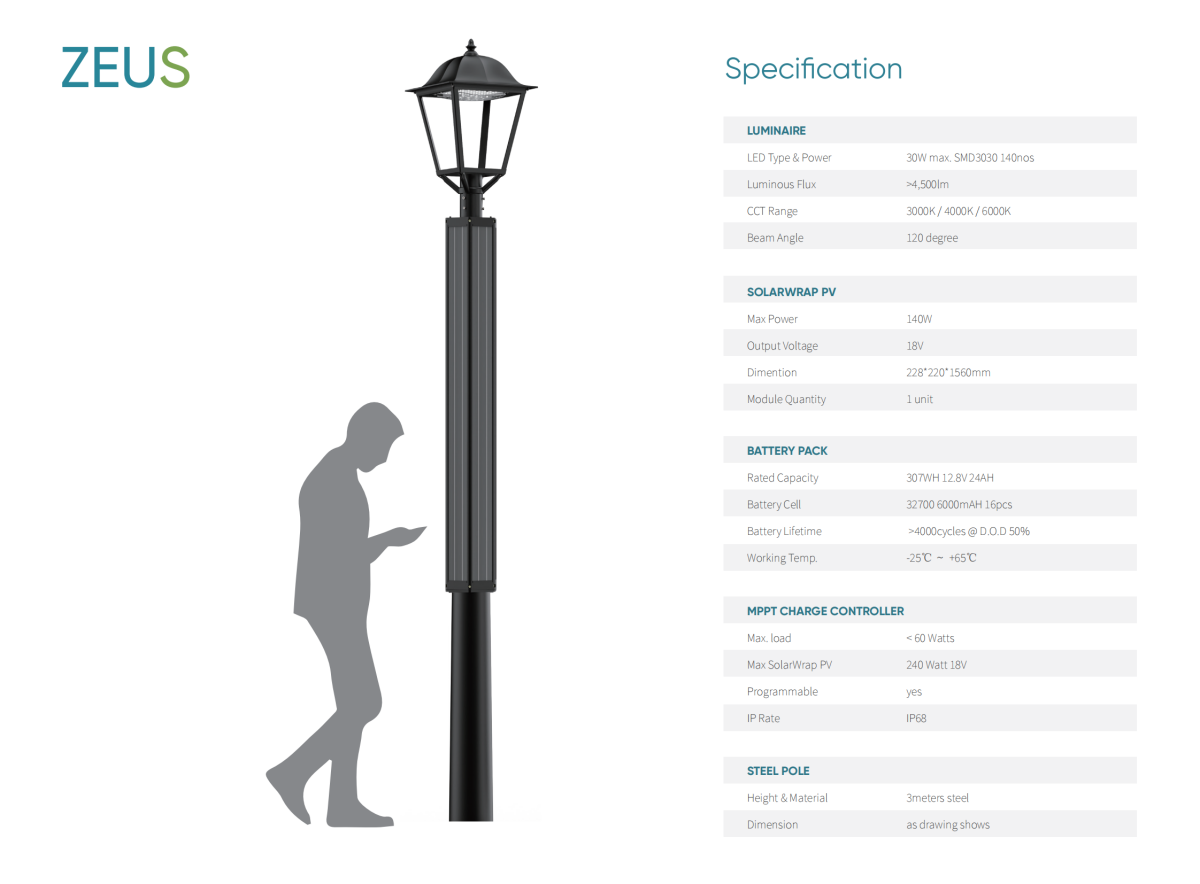 Vertical Solar Garden Pole-ZEUS,ARTEMIS_04 立式太陽能花園桿-ZEUS,ARTEMIS_04