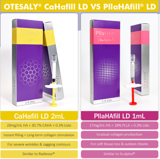 CaHafill LD vs PllaHAfill LD CaHafill LD 與 PlaHAfill LD 對比