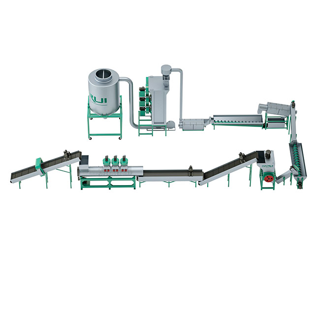 troeteldier herwinning masjinerie