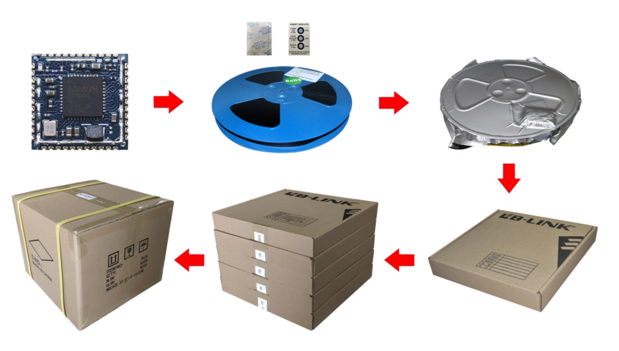 截屏 2024-06-14 10.36.49