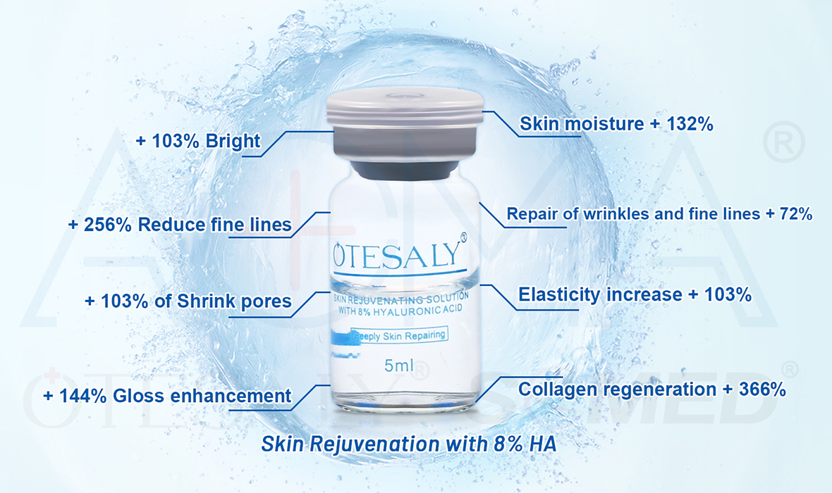 AOMA Skin Rejuvenation with 8% HA AOMA 8% HA 嫩肤