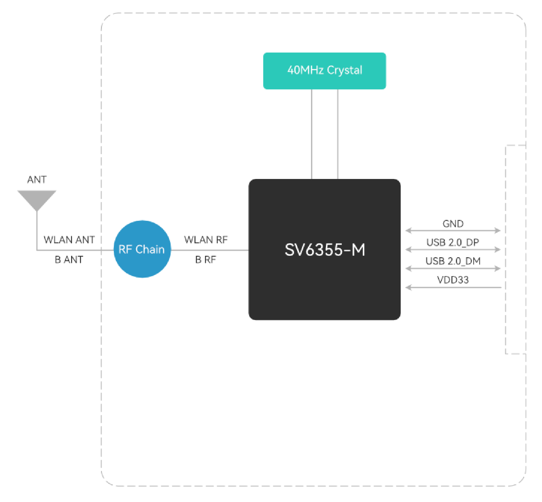 截屏 2024-06-14 10.39.36