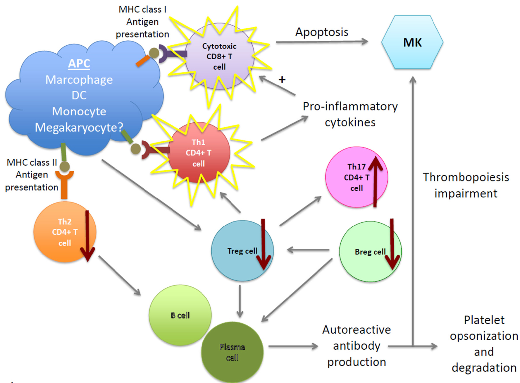 jcm-06-00016-v2-6 jcm-06-00016-v2-6