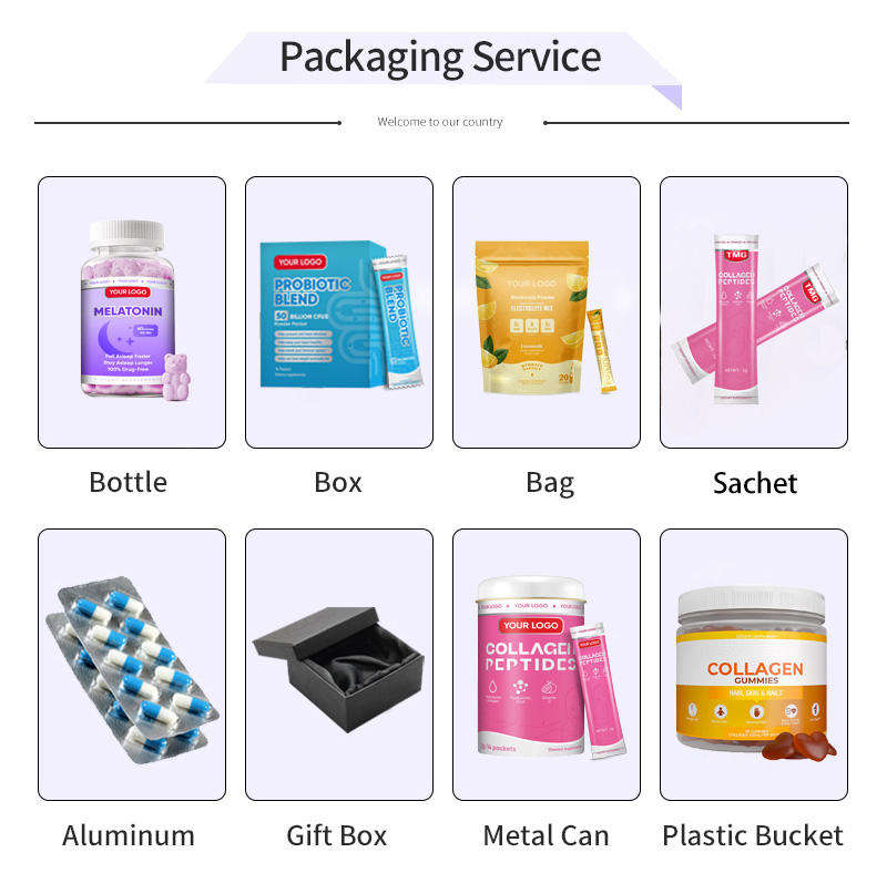 Product Type Produkttype