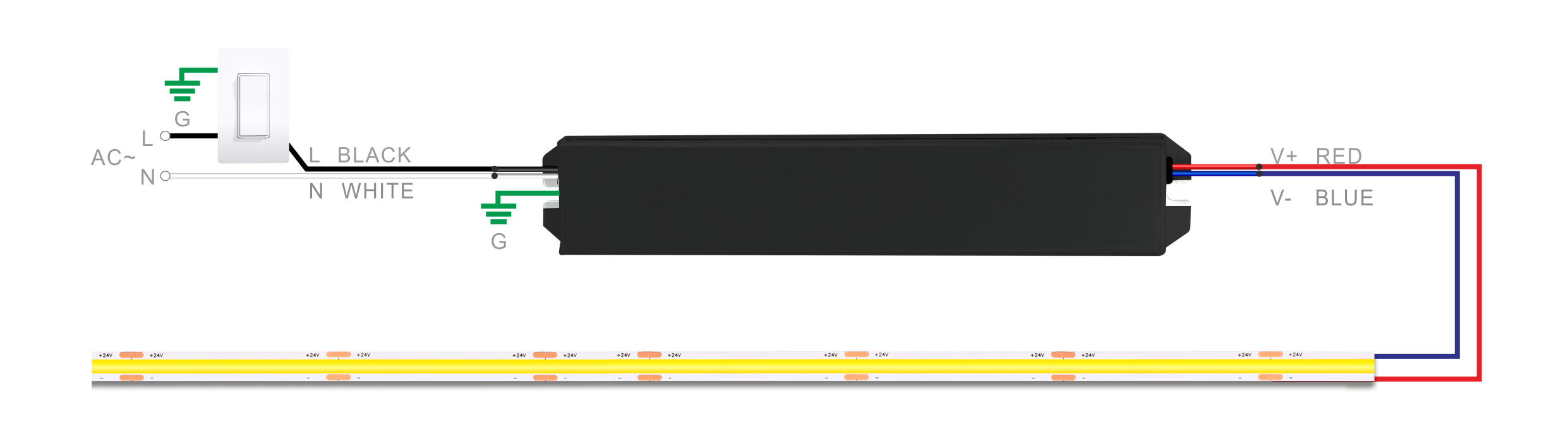 Suretron constant voltage non-dimmable LED driver single output wiring diagram with red and blue line connection for KVS series. Suretron KVS، محرك LED غير قابل للتعتيم، خط أحمر ذو مخرج واحد ورسم تخطيطي لتوصيل الخط الأزرق يوضح أسلاك الجهد الثابت لتطبيقات LED.