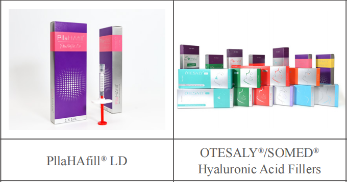 PLLA vs. Hyaluronic Acid Fillers PLLA 与透明质酸填充剂