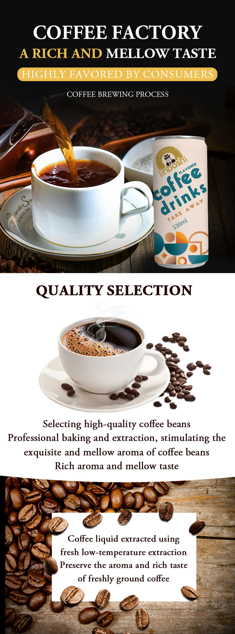 咖啡详情_01 咖啡詳情_01