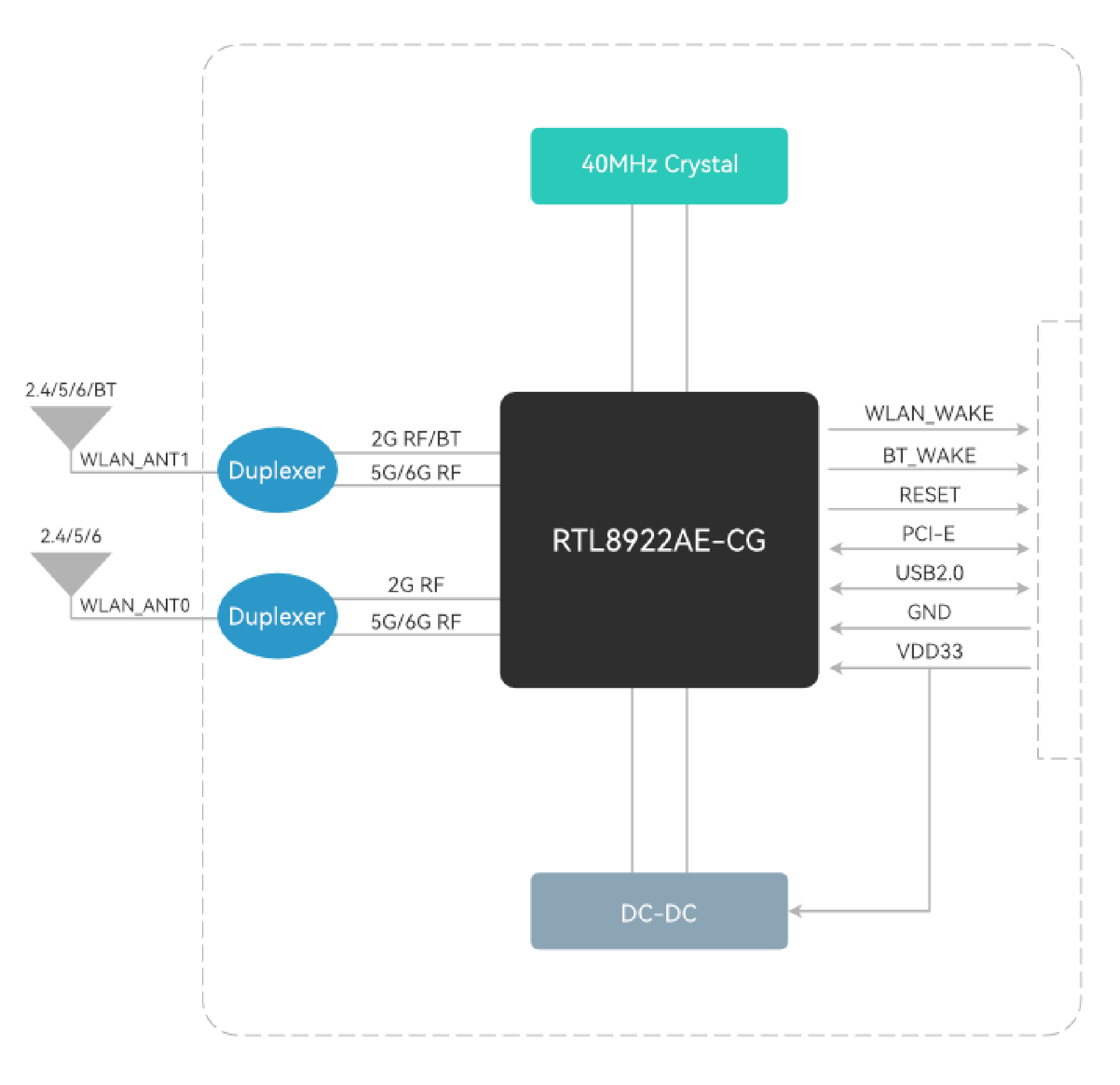 截屏 2024-09-27 10.38
