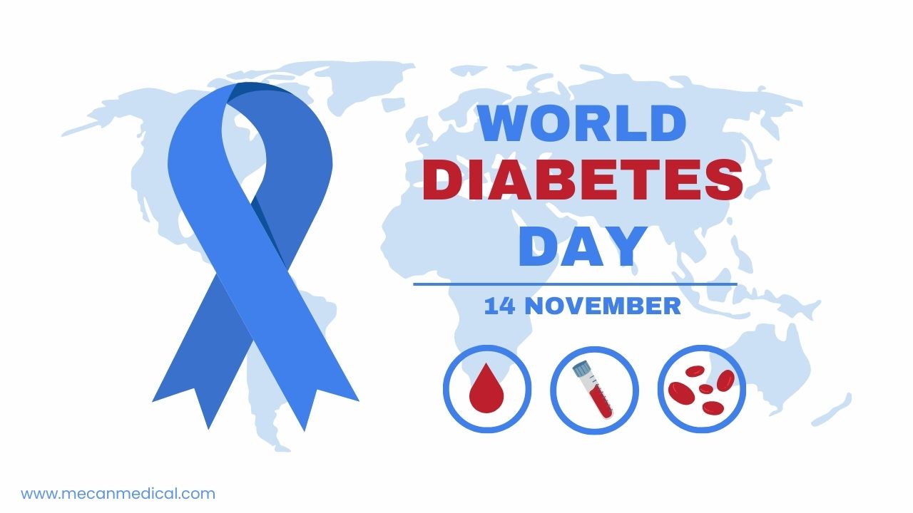 Kamalayan at Pag-iwas sa Diabetes