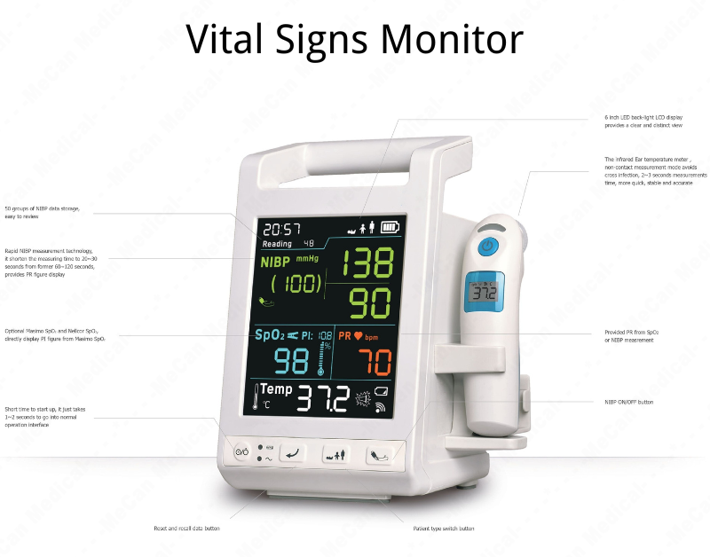 Zvinokosha zviratidzo tarisa MCS1503 (1)