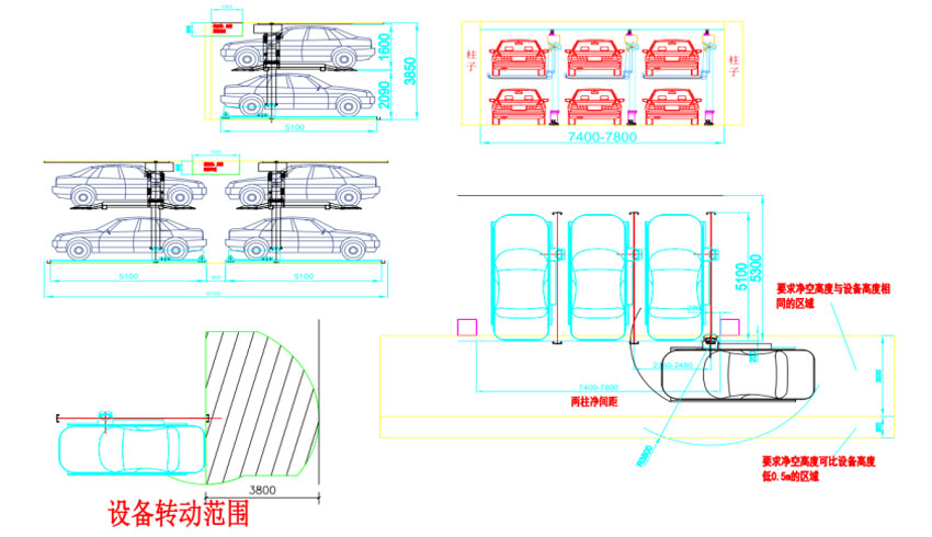 Nema izbjegavanja garažnog parkinga