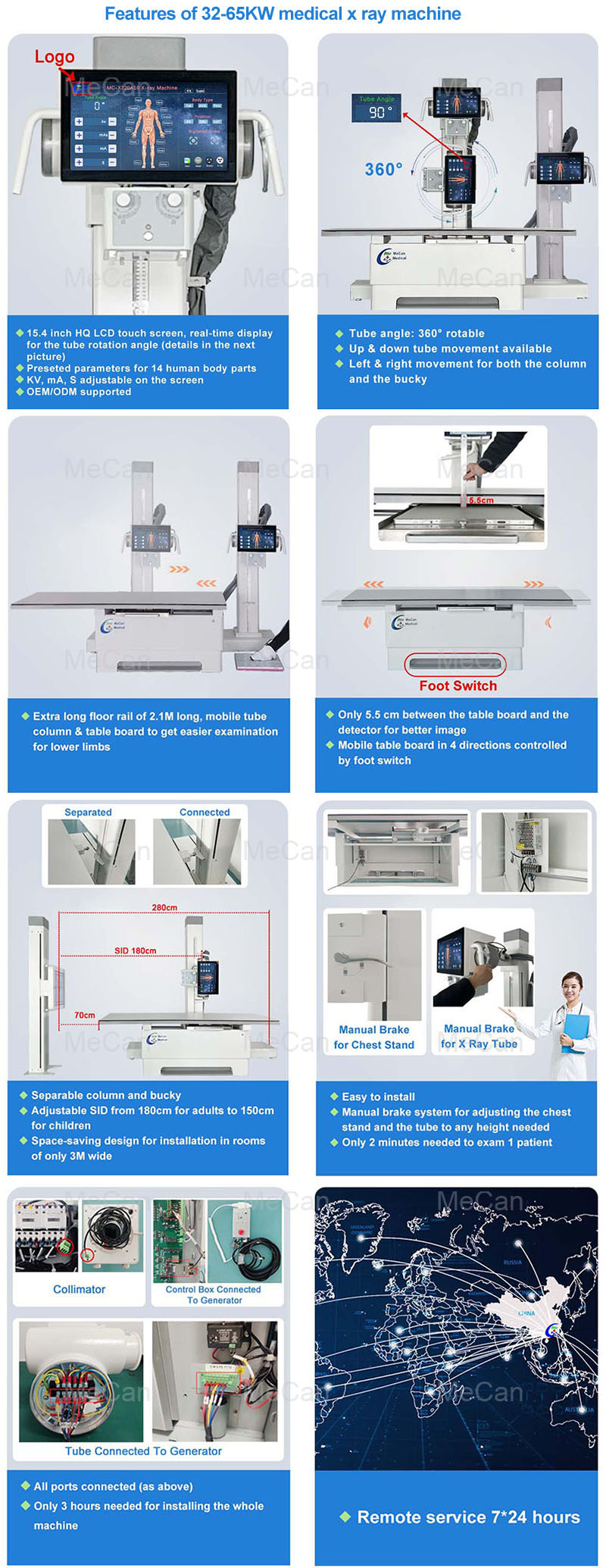 Features of 32-65KW medical x ray machine