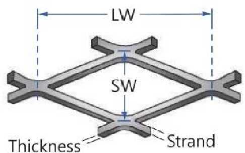 Wersja 1