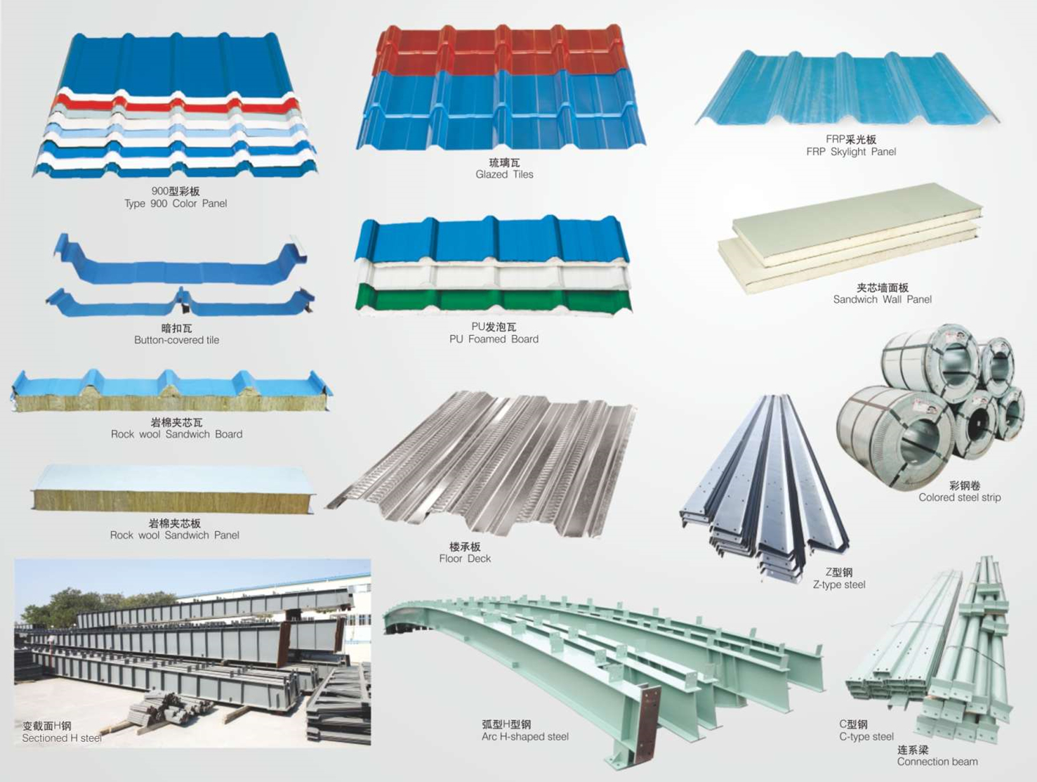 china steel material