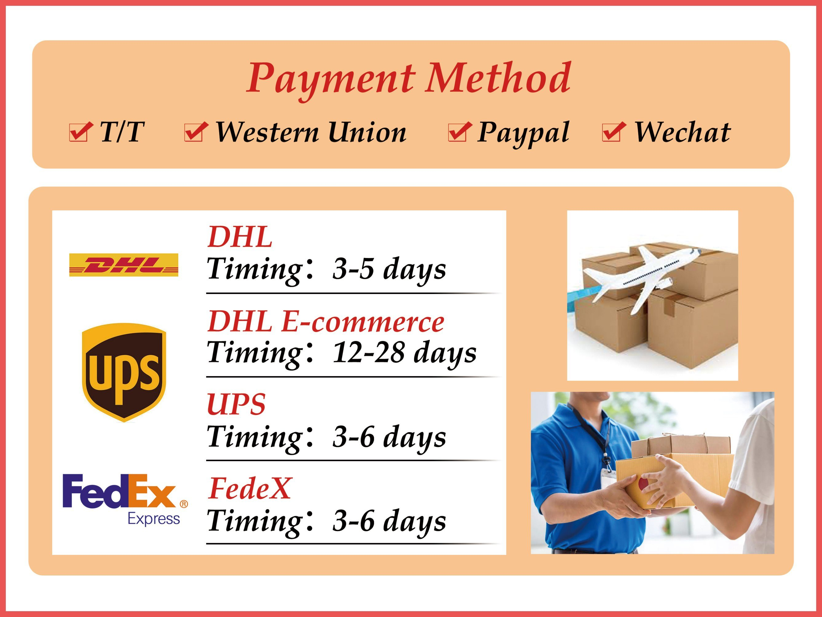 發貨方式 水光療法 AOMA (1)